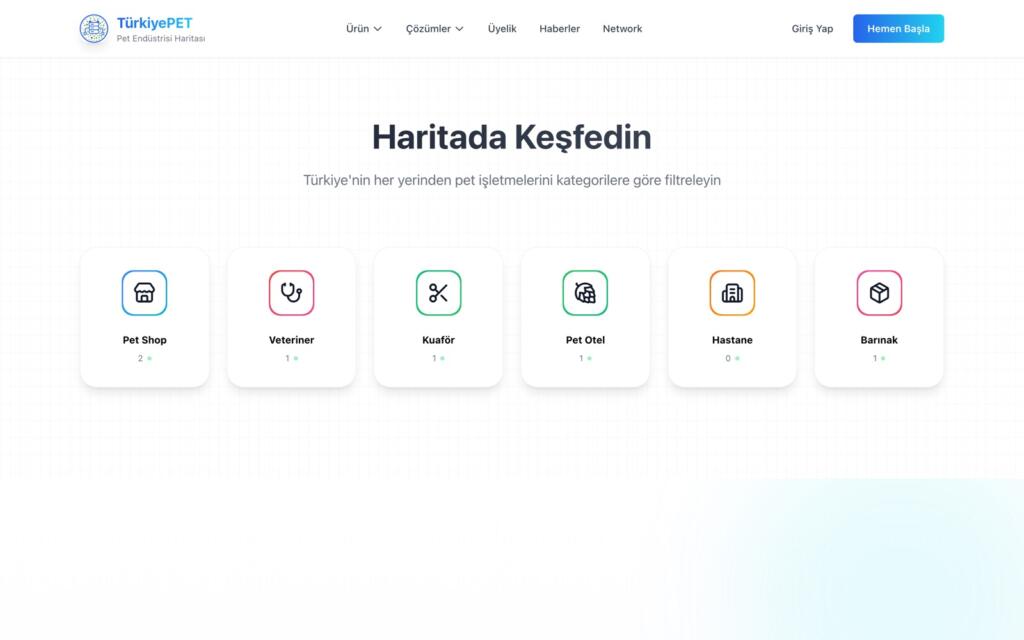 TürkiyePET ana sayfasının tam boy görünümü: kategoriler, öne çıkan işletmeler ve platform bölümleri.