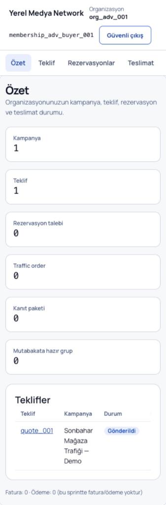YerelMedya çalışma alanının telefon görünümü.